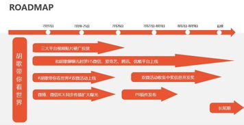 翱翔六十載，云端共輝煌——東航60周年形象代言人互聯網傳播創新案例解析