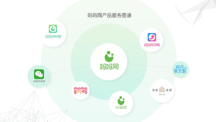 護膚產品在互聯網廣告服務中的開戶優勢解析